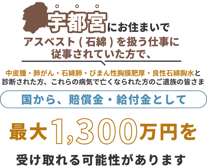 宇都宮にお住まいで、アスベスト(石綿)を扱う仕事に従事されていた方で中皮腫・肺がん・石綿肺・びまん性胸膜肥厚・良性石綿胸水と診断された方、これらの病気で亡くなられた方のご遺族の皆さま 国から、賠償金・給付金として 最大1,300万円を 受け取れる可能性があります
